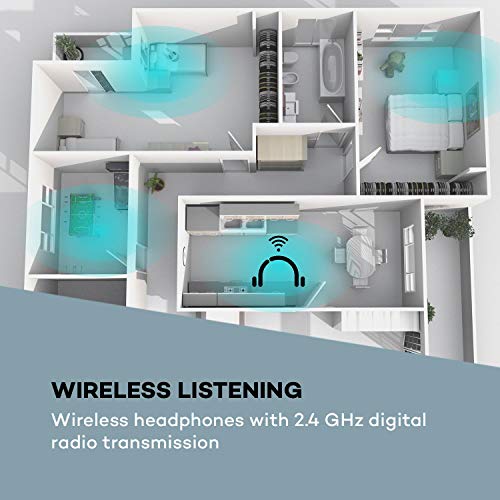auna Stereoscope Auriculares de Barbilla inalámbricos - InEar, Wireless, 2.4 GHz, Modo micrófono, Batería de Iones de Litio de 3,7 V / 380 mAh, Alcance de 20 m, 2 x Tapones para los oídos, Blanco