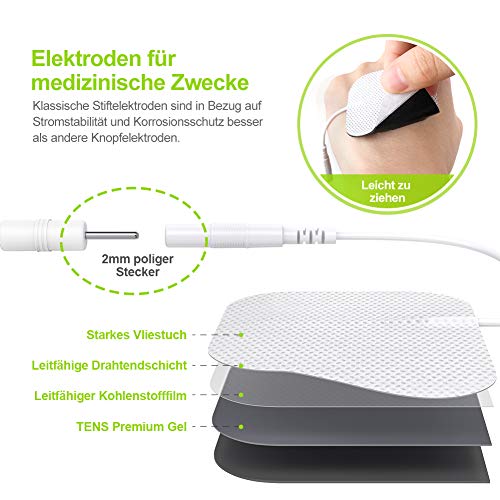 AUVON TENS EMS Electroestimulador Digital, de doble canal para aliviar el dolor, electroestimulador TENS de unidad con 20 modos, 10 piezas de electrodos premium de 2"x 2" con diseño patentado