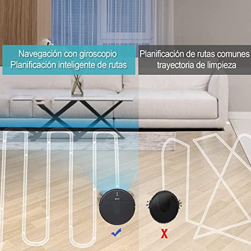 BAGO Robot Aspirador, 2000 Pa, aspiración Fuerte, autocargable, silencioso, 600 ml con batería 4400 mAh para aspirar el Pelo de Mascotas, Suelo de baldosas, Suelo Duro, Alfombra de Pelo bajo