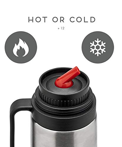 BALIBETOV - Termo Mate de Acero Inoxidable para Viajas, Oficina, Aire Libre I Termo con Pico Matero (1 litro) (Plateado Pico Matero, 1 L)