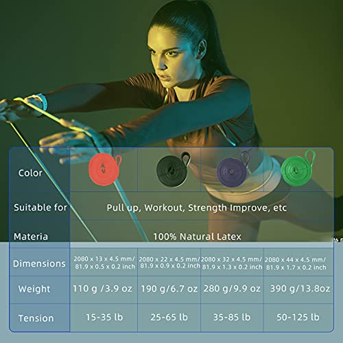 Bandas Elásticas Fitness, Set de 4 Bandas de Resistencia Fitness y Musculación, Cintas Elásticas de Látex Natural para Yoga, Crossfit, Pilates Fuerza, con Bolsa de Transporte y Guía de Entrenamiento