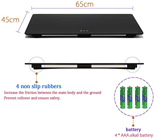 Báscula Digital para Mascota, Medición de Peso de Perro y Gato con 3 Modos de Pesaje (kg, oz, lb) Capacidad de 220 Libras con Precisión de 10g, Negro 25.6 17.7 pulgadas