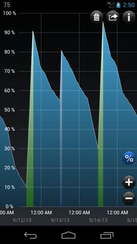 Batería HD - Battery