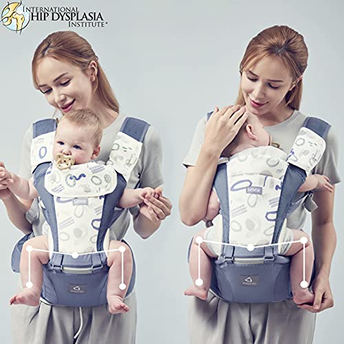 Bebamour Portabebés para 0-36 meses, Mochila portabebés para recién nacidos a niños pequeños, Asiento ergonómico para la cadera del bebé 6 en 1 Portabebés frontal (3D Air Grey with Designed)