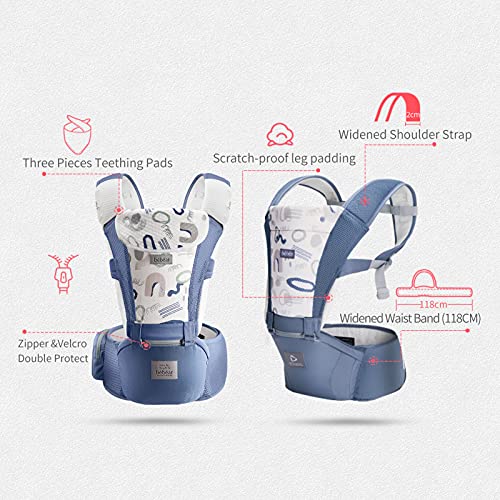 Bebamour Portabebés para 0-36 meses, Mochila portabebés para recién nacidos a niños pequeños, Asiento ergonómico para la cadera del bebé 6 en 1 Portabebés frontal (3D Air Grey with Designed)