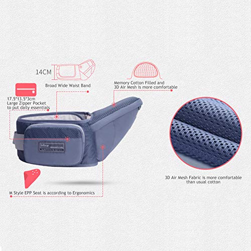 Bebamour Portabebés para 0-36 meses, Mochila portabebés para recién nacidos a niños pequeños, Asiento ergonómico para la cadera del bebé 6 en 1 Portabebés frontal (3D Air Grey with Designed)