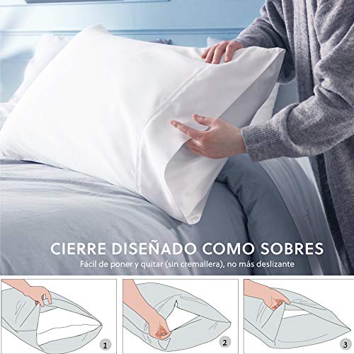 Bedsure Funda Almohada 70 Color - Juego de 2 Fundas Almohadas 40x70, Transpirable Suave Antiarrugas de Microfibra, 70x40 Blanco, sin Cremallera