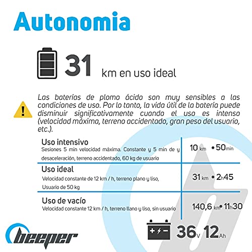 BEEPER Scooter eléctrico Cross 1000W 36V Batería Lithium-Ion FX1100 FX1100-S (FX1100-S)
