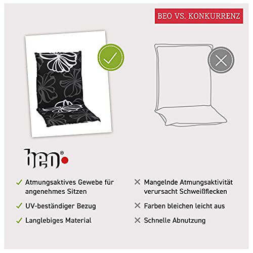 Beo Respaldo Acolchados M125 Boston NL – Cojín para Respaldo Baja, Aprox. 48 x 98 cm, 5 cm de Grosor, Color Negro