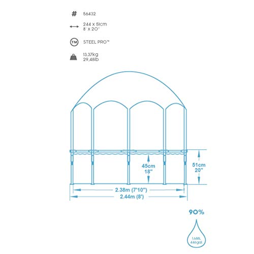 Bestway Steel Pro UV Careful - Piscina con Marco de Acero (sin Bomba, con Techo Protector Solar, 244 x 51 cm), Multicolor