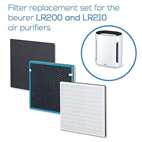 Beurer LR 200/210 693.01-Set purificador de Aire LR-200/210 HEPA13 con Rendimiento del filtrado del 99.95% y Filtro de carbón Activo