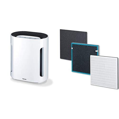Beurer - Purificador de aire hasta 26 m² + Set filtro para purificador de aire