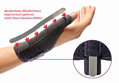BLACKROX POLLEXA V1 - Vendaje para pulgar (para mano derecha e izquierda), color negro