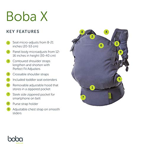 Boba X Mochila Portabebés Evolutiva, Ergonómica y Adaptable con Tejido Ajustable hasta los 20 Kg con Capucha Ajustable y Extensiones de Asiento, 100% Algodón (Grey)