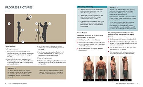 Body Transformation Meal Plan Design (UP Encyclopaedia of Personal Training Vol 2)
