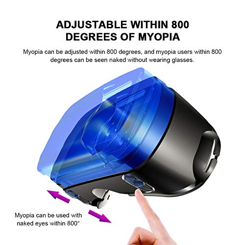 Bolange Gafas de Auriculares VR con Gafas de Realidad Virtual Gafas VRG Pro multifuncionales para el hogar con teléfono Inteligente de 5 a 7 Pulgadas con Soporte para la Cabeza
