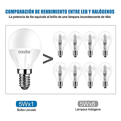 Bombillas LED E14, 5W Equivalente a 40W, Luz Fría 6500K, 400 Lúmen, Bajo Consumo, No regulable, 6 pcs
