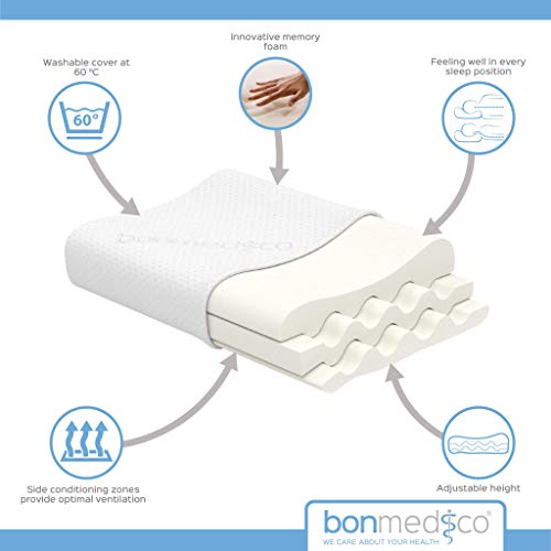 ﻿﻿Bonmedico Almohada Viscoelastica Cervical Pequeña y Cojin Cervical para la Espalda Apto para Problemas Cervicales y para Dormir, Cojin de Lectura en la Cama y Antirronquidos