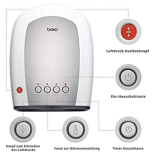 Breo Masajeador de Mano con Función de Calor, Masajeador Eléctrico de Mano, Alivio del Dolor Rigidez Entumecimiento de Manos y Dedos Fríos en Casa o en la Oficina - iPalm520E