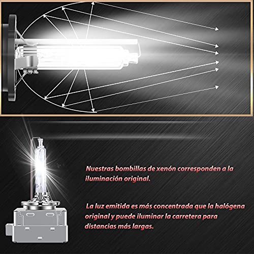 Briteye Bombillas Xenon D1S 35W 6000K Blanca 12V AC HID Lamparas Faros de Coche Luces De Xenon (2pcs)