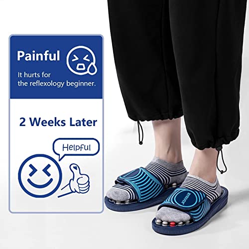 BYRIVER Estimulación Masaje Zapatillas Sandalias Zapatos, Masajeador de pies, Alivio de la neuropatía, artritis, fascitis plantar, dolor, Regalo de salud para mamá papá (05S)