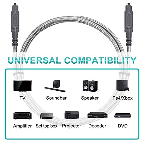 Cable de Audio óptico Digital Toslink - [Nailon Trenzado Chaqueta, Durable y Flexible] EMK 2M Cable de Fibra óptica para Home Theater, Barra de Sonido, TV, PS4, Xbox y más 2M