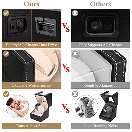 Caja Giratoria Relojes Estuche Automatico: Watch Winder Box Cajas Enrollador para 1 Reloj con Motor Silencioso Hombre Mujer - Cargador Relojes Automáticos con Funcionamiento de Batería o Adaptador CA
