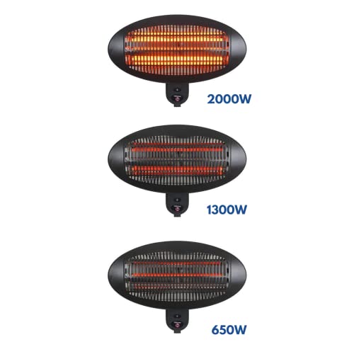 Calefactor Exterior RC-650 | Para Colgar en Pared o Techo | Potencia: 650W, 1300W, 2000W | Radiación Infrarroja