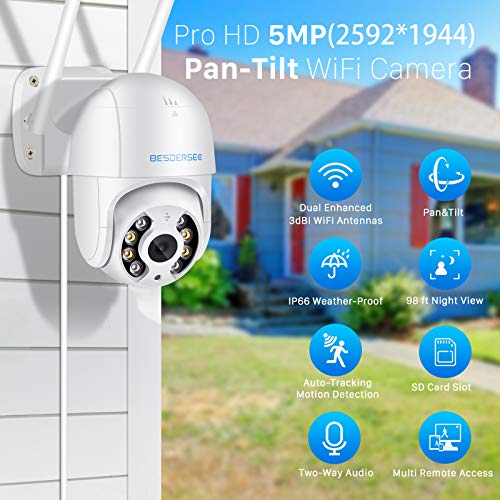 Cámara WiFi Exterior, 5MP Camara WiFi Exterior Motorizada, Camera WiFi Impermeable IP66 con Audio de Dos Vías, Visión Nocturna 50M en Color Detección de Movimiento Monitorización Inteligente