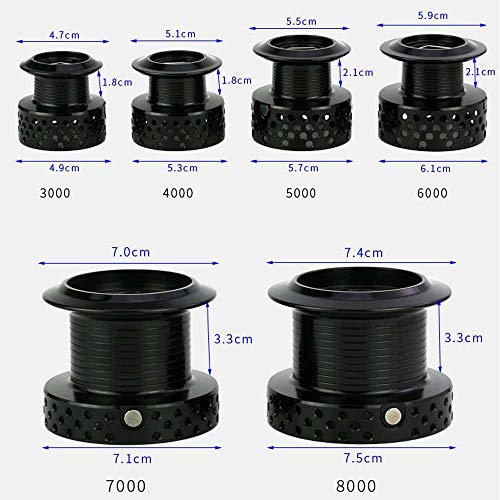 Carretes de pesca 3000-8000 dobles Descarga de Frenos delanteros y traseros cabeza del metal carrete de pesca rueda de la pesca en mar Lanzar Ronda Carp Fishing Gear Carrete de pesca Para cabello grue