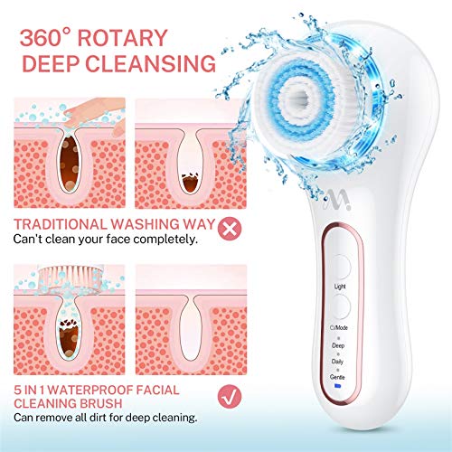 Cepillo de Limpieza Facial 5 en 1 Masajeador Facial Eléctrico Limpiador de Poros Faciales con 5 Cabezas de Cepillo Para el Acné, Puntos Negros, Piel Muerta y Maquillaje