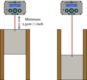 CHICKENGUARD Premium - Abridor automático de Puerta para gallinero y Kit de Puerta