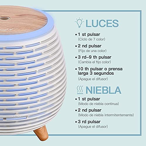 CkeyiN Humidificador Ultrasònico Mini Difusor 90ML Ambientador Aromaterapia Silencioso Apagado Automtico Luces LED 7 Colores Aceites Esenciales Dormitorio Bebe Yoga Oficina Spa Libre de BPA