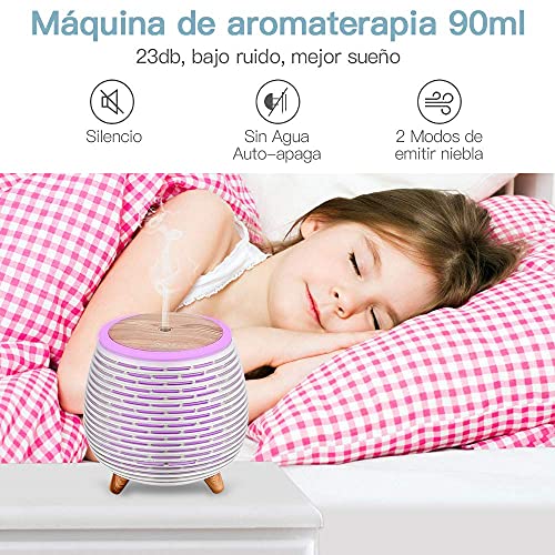 CkeyiN Humidificador Ultrasònico Mini Difusor 90ML Ambientador Aromaterapia Silencioso Apagado Automtico Luces LED 7 Colores Aceites Esenciales Dormitorio Bebe Yoga Oficina Spa Libre de BPA
