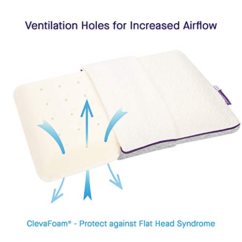 Clevamama Clevafoam Almohada para Carritos y Minicunas de Bebé, 0-6 Meses, 20 x 30 cm
