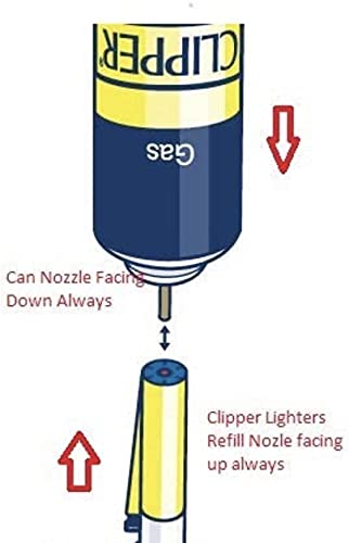 Clipper 4 Encendedores Mecheros Cocina barbacoa + 1 Botella Gas Azul 300 ml + 1 Llavero, Gas Sirve Para Recargar Soplete de Cocina