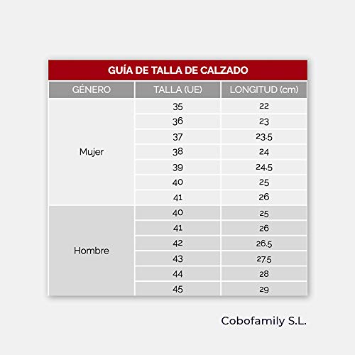 CoboFamily Zapatillas de Estar por Casa Mujer Verano Otoño Invierno, Zapatillas Casual Cómodas Respirables, Zapatos de Rejilla con Tacón Cuña y Punta Cerrada Multicolor, Suela Caucho (Blanco, 37)