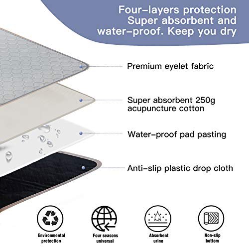 Cojín absorbente para incontinencia, lavable, 51 x 56 cm, con antideslizante en la parte posterior, para sofá, silla de ruedas, asiento de coche (gris)