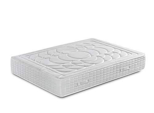Colchón De Muelles Ensacados Con Viscoelástica 150x200 - Efecto Relax 7 Zonas De Confort - Altura 27 Cm | Certificado Sanitized® Y oeko-tex®