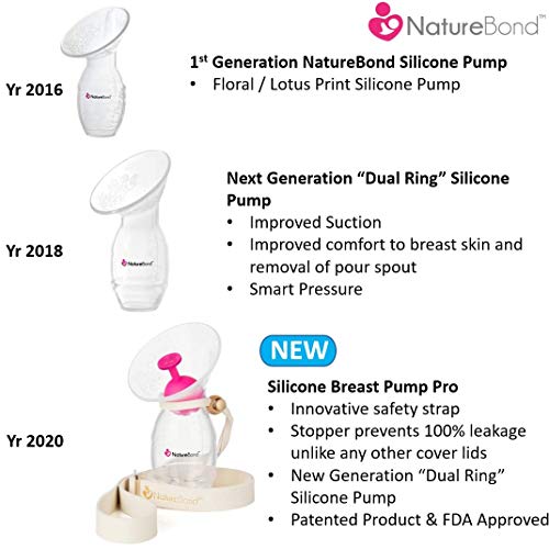 Colector de leche materna Sacaleches de NatureBond. Extractor de leche silicona, con tapa todo en uno, bolsa de transporte, sellado al vacío, de Sin BPA. 100% silicona de grado alimenticio