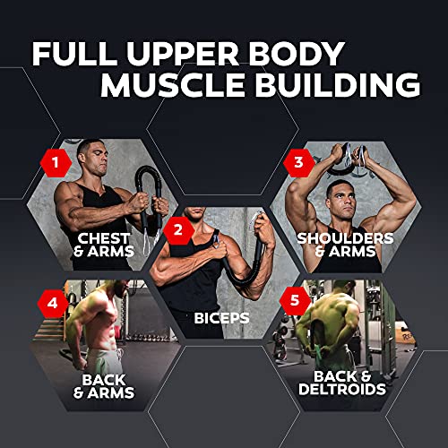 Core Prodigy Python Power Twister Bar - Ejercicio superior del cuerpo para pecho, hombro, antebrazo, bíceps y equipo de entrenamiento de fortalecimiento de brazo