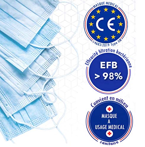 CRAZYCHIC - Mascarilla Quirurgica Homologada Certificación CE EN14683 Tipo IIR - Mascarilla Higienica Desechable Máscara 3 Capas Protectora Boca Nariz - Entrega Rápida - Paquete de 50 piezas