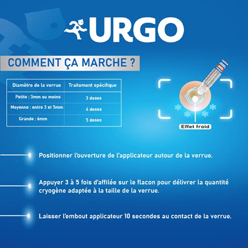 Cryo Verrues Mains et Pieds 38ml Urgo