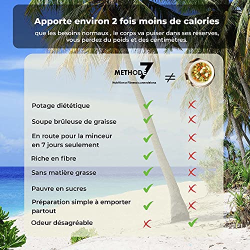 CURE 7 DÍAS NATURAL Y EFECTIVO MÉTODO DE ADELGAZAMIENTO. Sopa Dietética Sopa de Col y Verduras Rica en Fibra y Vitaminas (28 Porciones). Probado clínicamente.