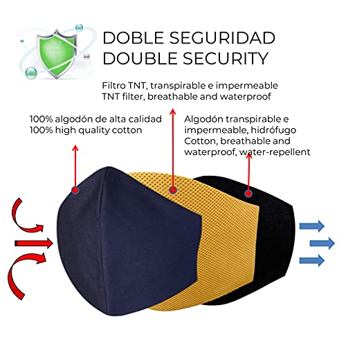 Cussi Mascarillas de Tela Colores Reutilizable Lavable, Pack de 2 Mascarillas Azul Marino y Negro 100% Algodón Higiénica Homologada Certificada BFE 99% Filtros Extra 1x Estuche para Mascarilla