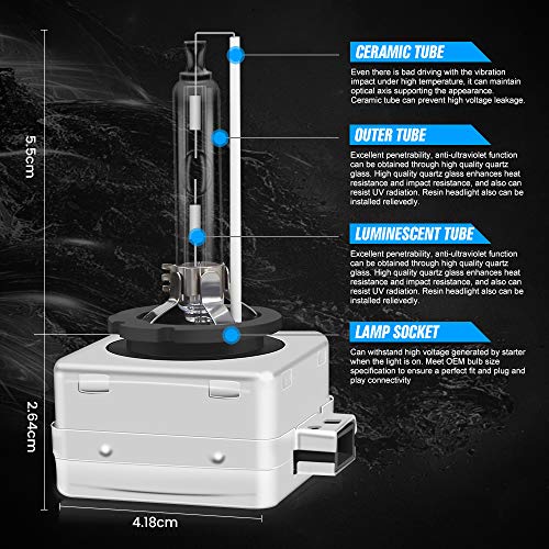 D1S Xenón Bombilla Auto HID Lámpara 35W 5000K, Paquete de 2