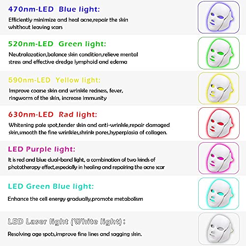 Deciniee Máscara de Terapia de Luz, 7 Colores Led de Belleza Facial Fotón Rejuvenecimiento de La Piel Fototerapia Tratamiento de La Piel Facial Cuidado Facial Antienvejecimiento Máscara de Ajuste