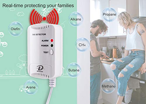 Detector de Gas, Sensor fugas de LPG/Gas Natural/gas de Carbón, Monitor de Metano Propano Butano, Advertencia de luz Estroboscópica, Alarma de gas enchufable adecuado para cocina, casa móvil, garaje
