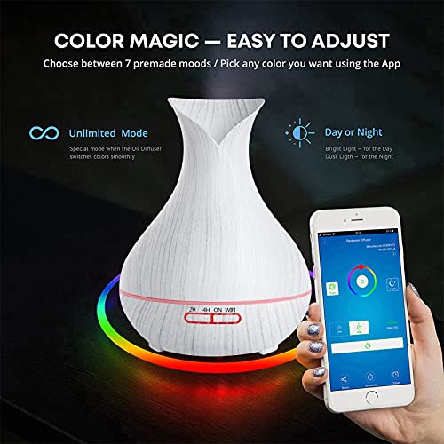 Difusor de Aceites Esenciales Alexa WiFi, Humidificador Aroma Inteligente de 400 ml, Admite APP y Control de Voz, Lámparas de Fragancia LED de 7 Colores, Crear Horarios, Temporizador, Sin BPA,Blanco