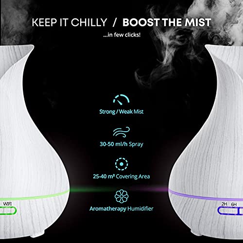 Difusor de Aceites Esenciales Alexa WiFi, Humidificador Aroma Inteligente de 400 ml, Admite APP y Control de Voz, Lámparas de Fragancia LED de 7 Colores, Crear Horarios, Temporizador, Sin BPA,Blanco